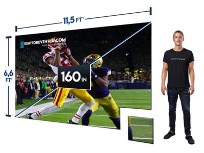Video Wall 11.5′ x 6.6′ (P 3.9mm)