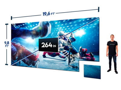 Video Wall 19.6′ x 9.8′ (P 3.9mm)