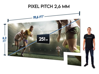 Video Wall 19.6′ x 8.2′ (P 2.6mm)