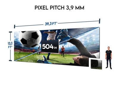 Video Wall 39.3′ x 13.1′ (P 3.9mm)